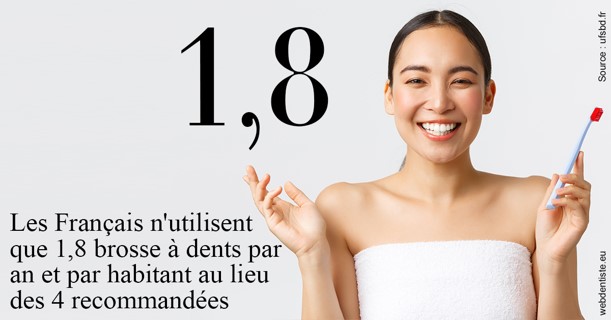 https://dr-hildwein-marc.chirurgiens-dentistes.fr/Français brosses
