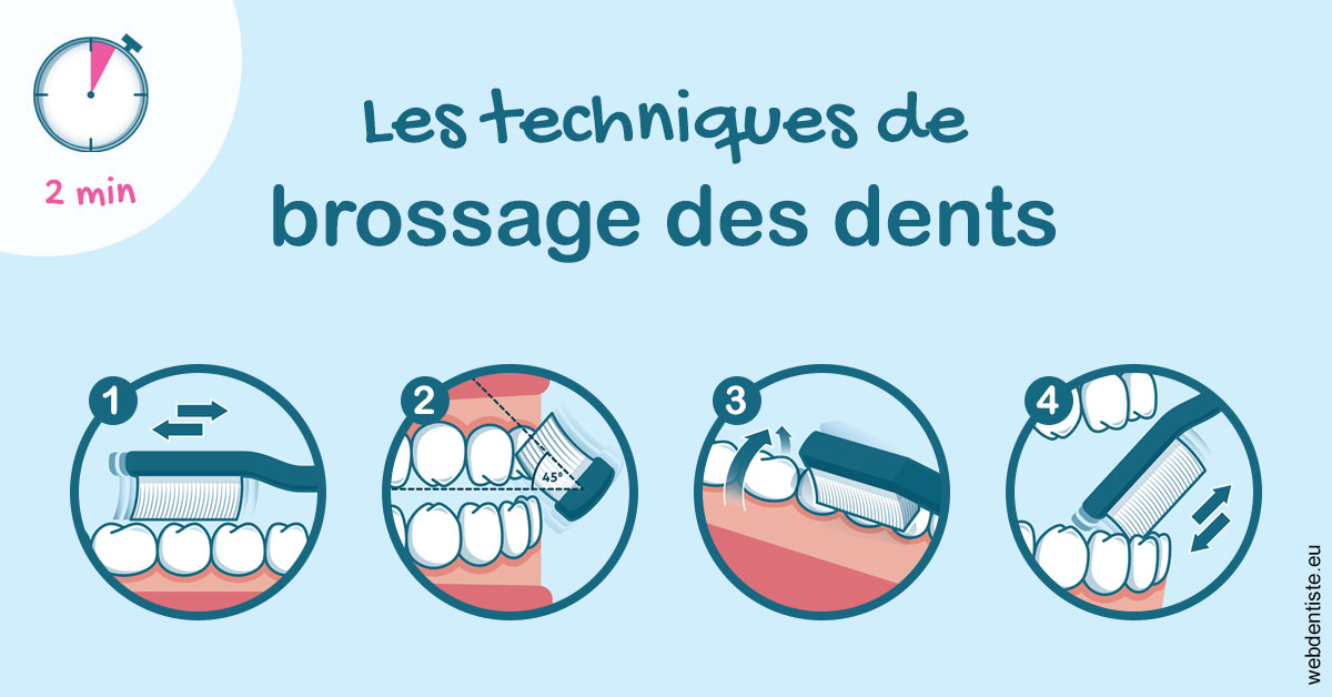https://dr-hildwein-marc.chirurgiens-dentistes.fr/Les techniques de brossage des dents 1