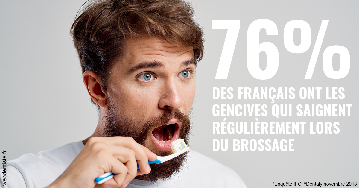 https://dr-hildwein-marc.chirurgiens-dentistes.fr/76% des Français 2