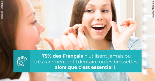 https://dr-hildwein-marc.chirurgiens-dentistes.fr/Le fil dentaire 3
