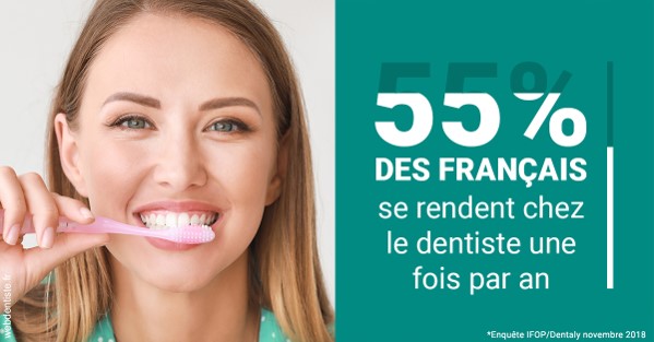 https://dr-hildwein-marc.chirurgiens-dentistes.fr/55 % des Français 2