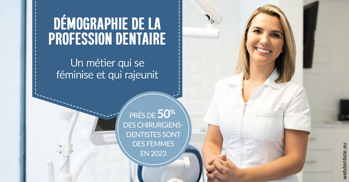 https://dr-hildwein-marc.chirurgiens-dentistes.fr/Démographie de la profession dentaire 1
